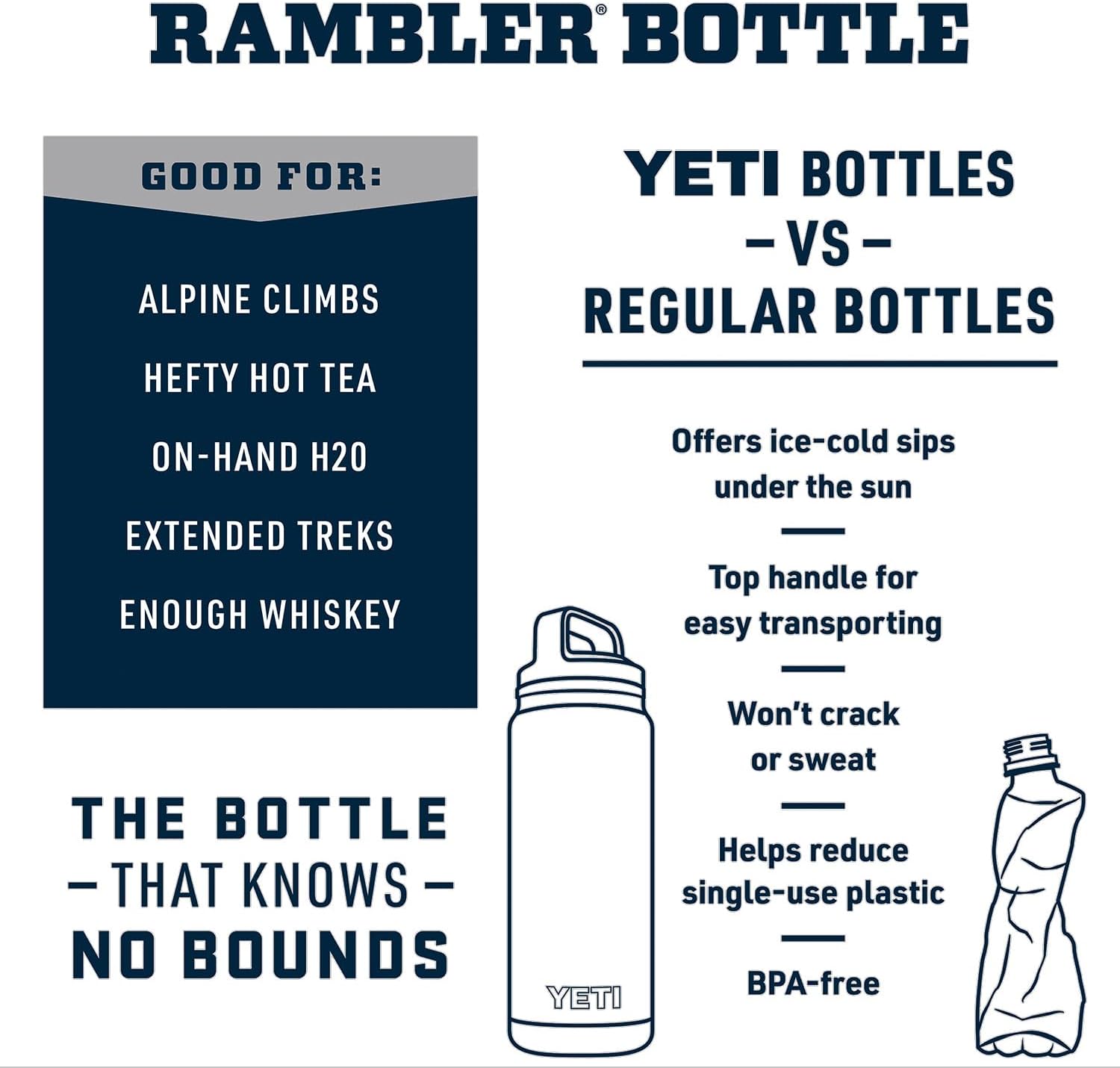 YETI Rambler 64 oz Bottle, Vacuum Insulated, Leakproof, Stainless Steel with Chug Cap, Low Country Peach