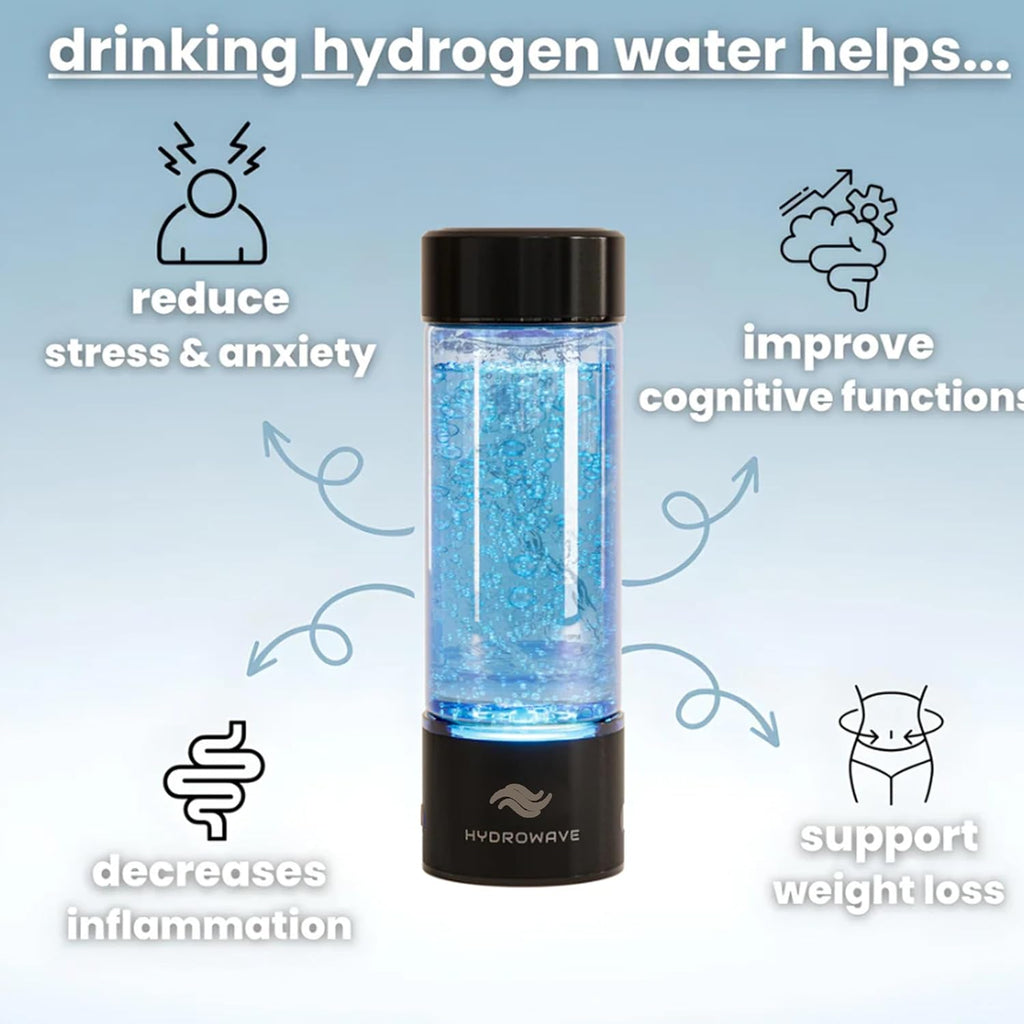 Lazra Hydrowave Hydrogen Water Bottles, Portable Hydrogenated Water Bottle with SPE PEM Technology, 420ml Hydrogen Water Bottle Generator, Rechargeable Ionizer Machine for Home, Office, Travel